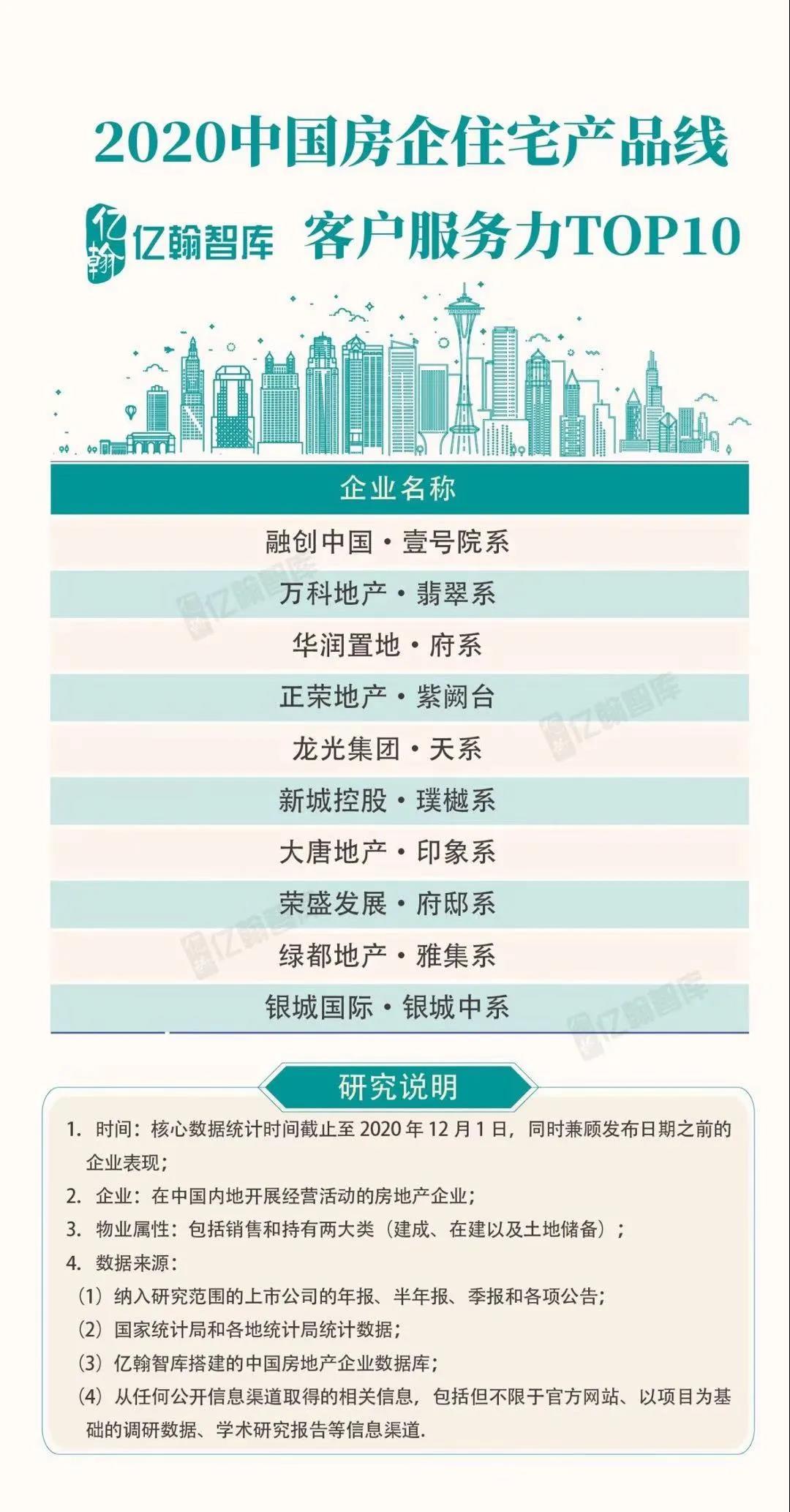 实力加持 银河8366cc再登超等产品力Top榜