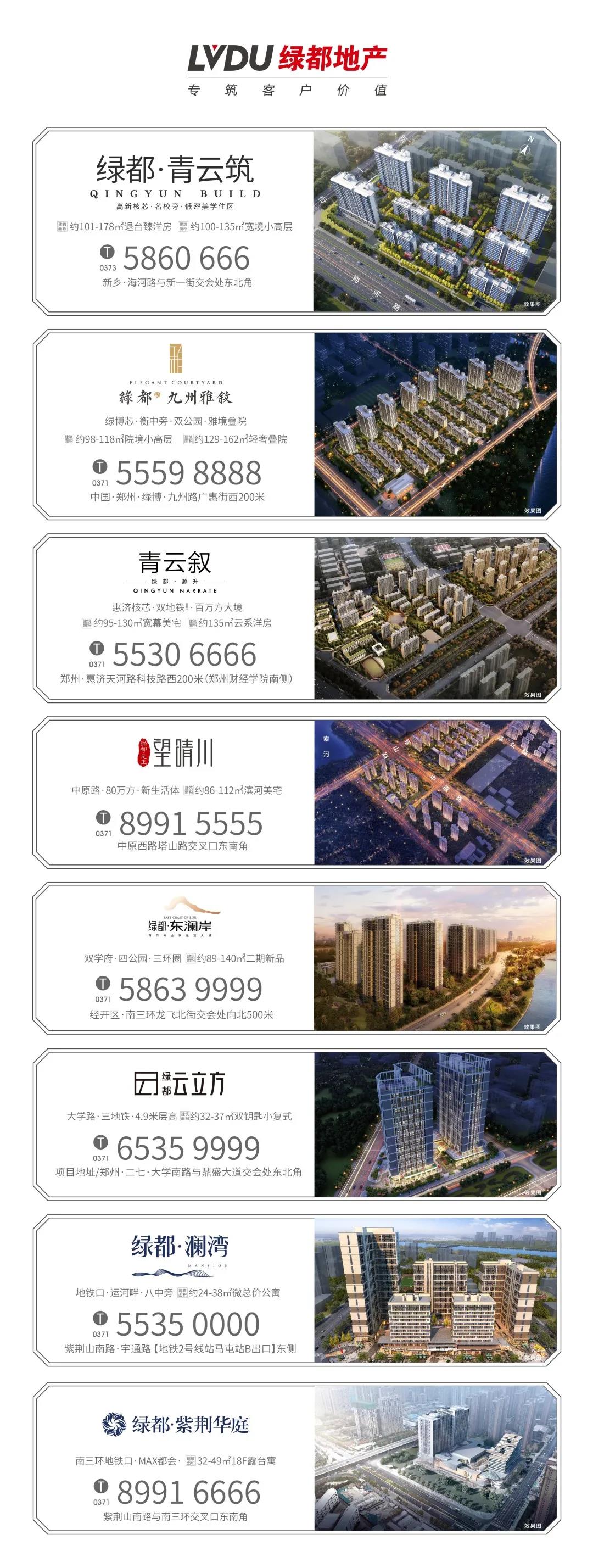 8#楼王加推在即 | 经开顶流热盘，，，这一次万万别错过！！！